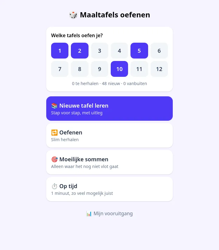 Screenshot of Maaltafels